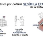 Servicios de Asesor&iacute;a Fiscal en Benagalb&oacute;n: Gu&iacute;a Completa