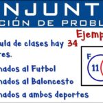 Cursos de idiomas para adultos en Totalán: Dónde encontrarlos